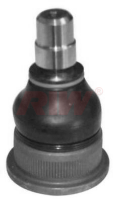 Rotil - RIW - FI1025 Ürün Görseli