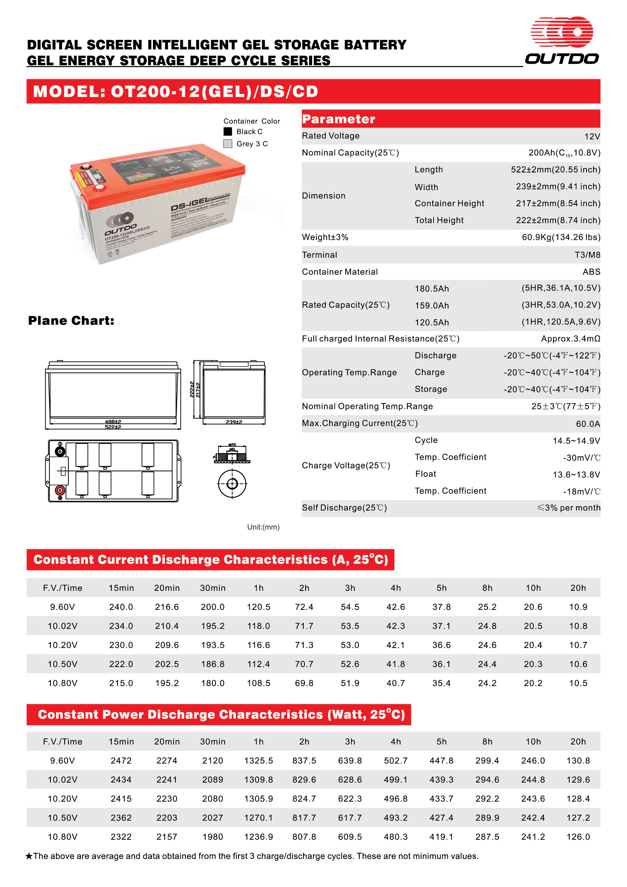 Akü 12V 208Ah Gel - OUTDO - OT200GELDSCD