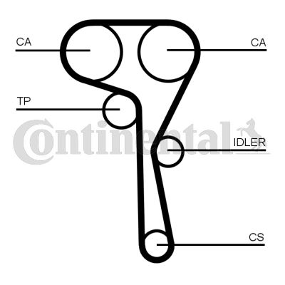 CONTINENTAL CTAM CT1167K7 Motor Triger Seti - VW GOLF VII (5G1, BQ1, BE1, BE2) uyumlu