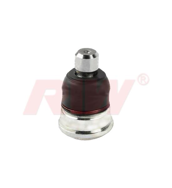 Rotil - RIW - NS1048