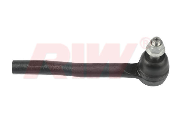 Rot Başı - RIW - FO2117