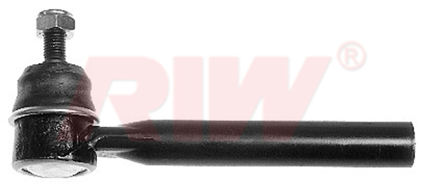 Rot Başı - RIW - FI2032