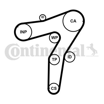 CONTINENTAL CTAM CT1183K1 Motor Triger Seti - SAAB 9-5 (YS3G) uyumlu