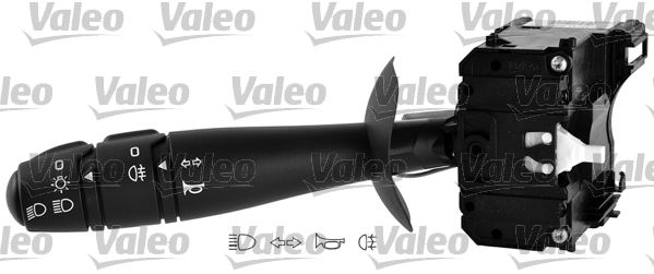 VALEO 251599 Direksiyon Sistemi Direksiyon - RENAULT TWINGO II (CN0_) uyumlu
