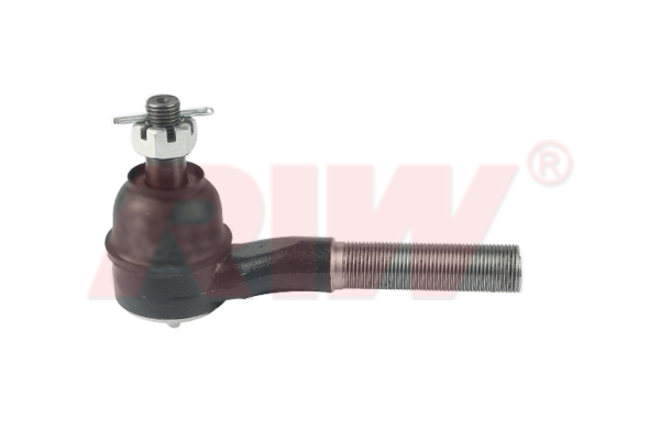 Rot Başı - RIW - FO2116