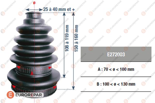 EUROREPAR E272003 Diferansiyel & Aktarma Sistemi Tahrik Parçaları