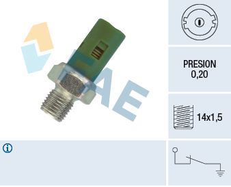 FAE 12630 Motor Motor Elektrik Donanımı - RENAULT MEGANE I (BA0/1_) uyumlu