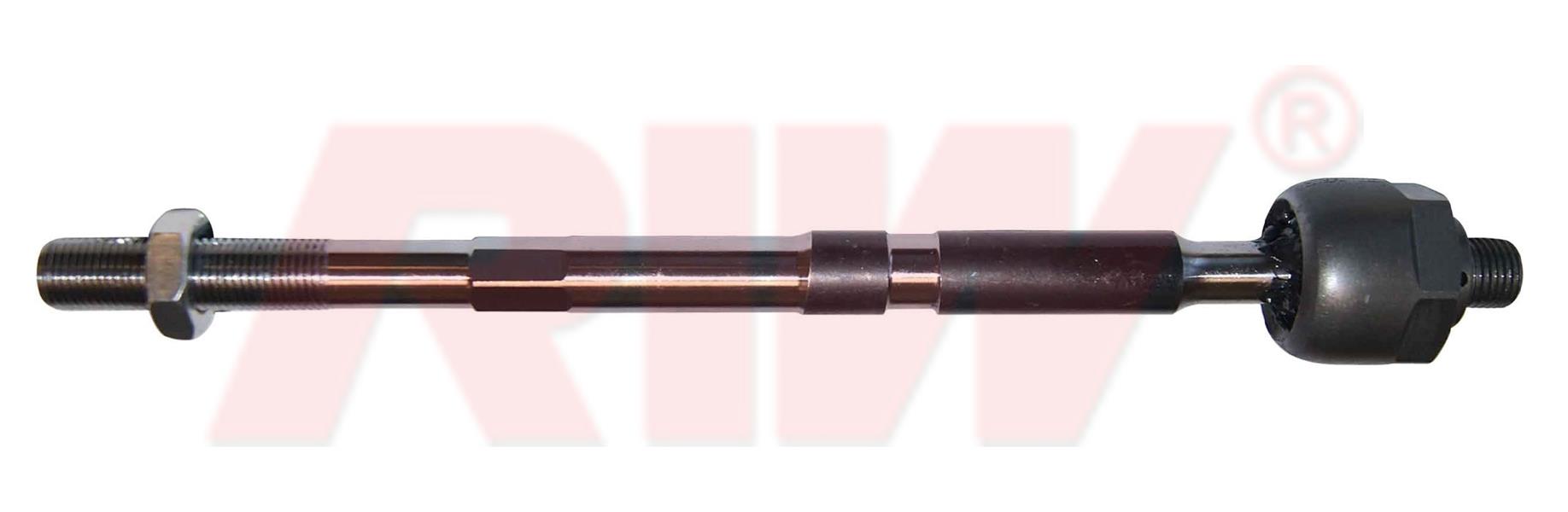 Rot Mili - RIW - CI3012 Ürün Görseli
