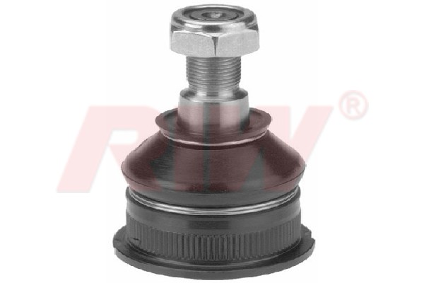 Rotil - RIW - VW1003