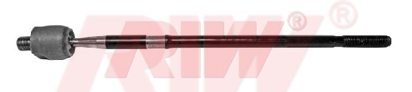 Rot Mili - RIW - HY3040 Ürün Görseli