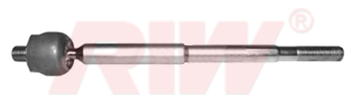Rot Mili - RIW - HN3040 Ürün Görseli