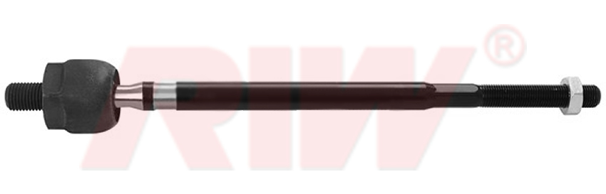 Rot Mili - RIW - NS3031
