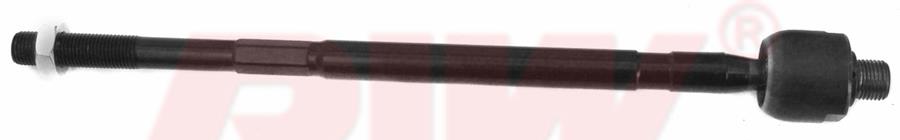 Rot Mili - RIW - FI3018 Ürün Görseli