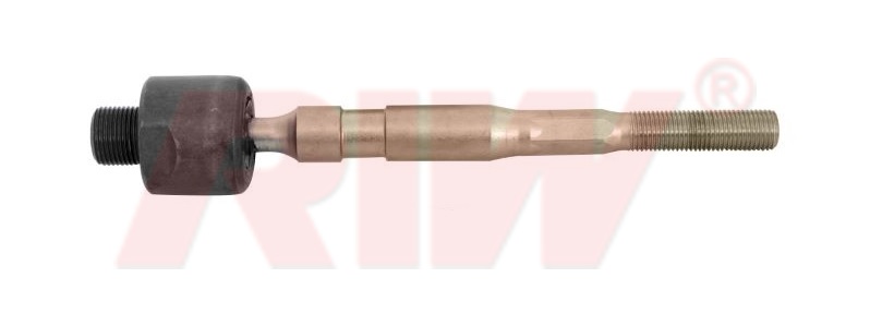 Rot Mili - RIW - HN3036