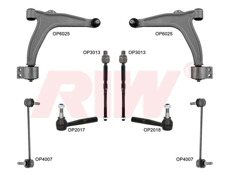 Common Rail Tamir Seti - RIW - OP8002 Ürün Görseli