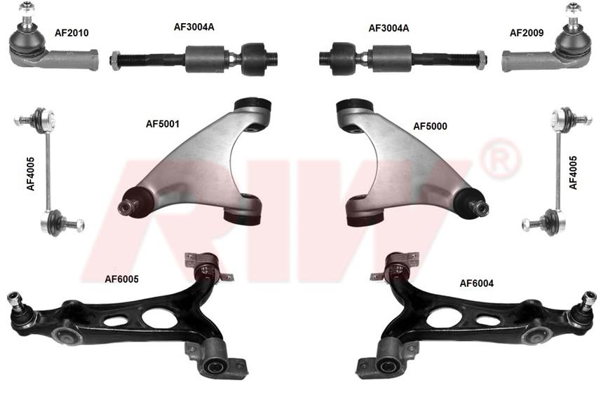 Common Rail Tamir Seti - RIW - AF8001 Ürün Görseli