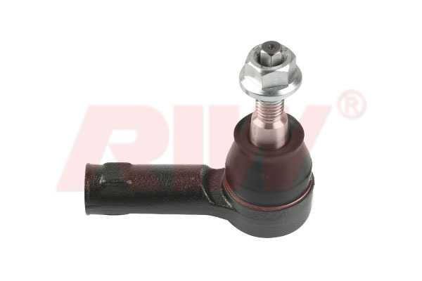Rot Başı - RIW - FO2113