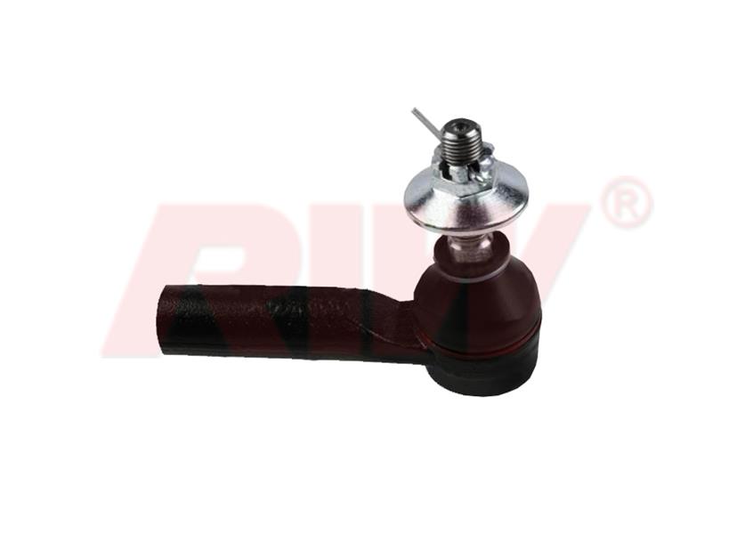 Rot Başı - RIW - TO2100