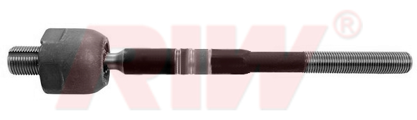 Rot Mili - RIW - BW3008