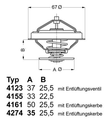 BorgWarner (Wahler) 4123.80D Motor Termostat - VW PASSAT B3/B4 (3A2, 35I) uyumlu
