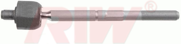 Rot Mili - RIW - PE3025 Ürün Görseli