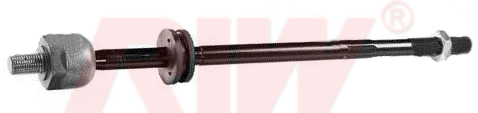 Rot Mili - RIW - VW3004 Ürün Görseli