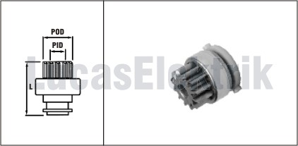 Marş Dişlisi - LUCAS - SDR9024 Ürün Görseli