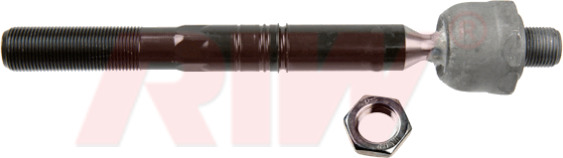 Rot Mili - RIW - VW3024