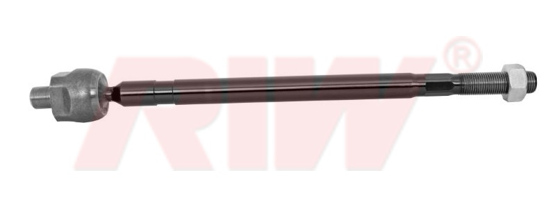 Rot Mili - RIW - NS3029 Ürün Görseli