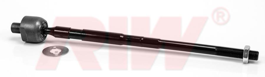 Rot Mili - RIW - MI3023