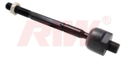 Rot Mili - RIW - HN3023