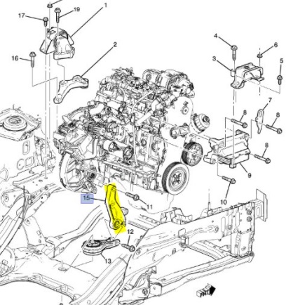 Yataklama, otomatik şanzıman - GM - 96852645