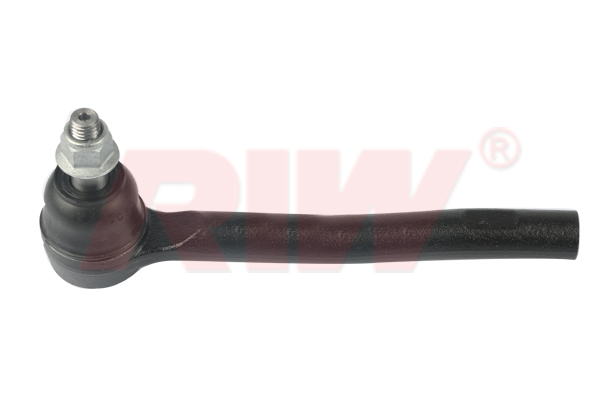 Rot Başı - RIW - FO2118