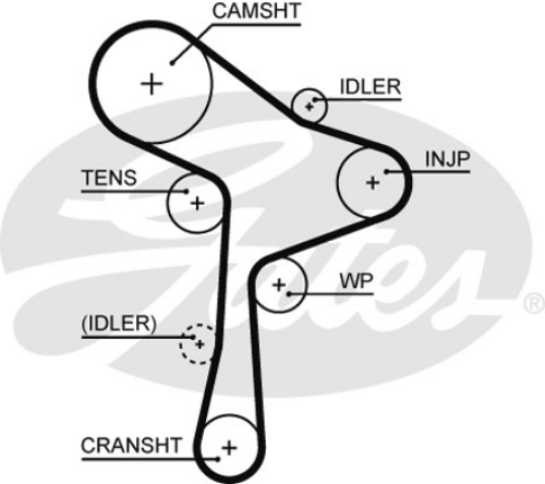 GATES KP15678XS Motor Triger Seti - VW JETTA IV (162, 163, AV3, AV2) uyumlu