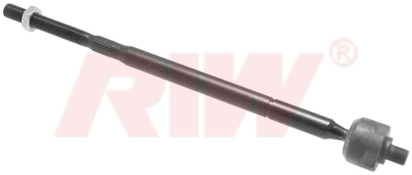 Rot Mili - RIW - CY3005