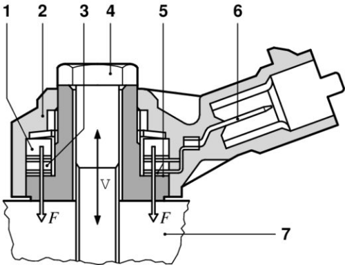 BOSCH 0 261 231 173 Elektrik Sistemi Sensörler - MAN LION´S CITY uyumlu