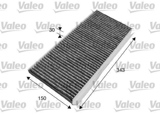 VALEO 715617 İklimlendirme Sistemi Polen Filtresi - FORD FIESTA IV (JA_, JB_) uyumlu