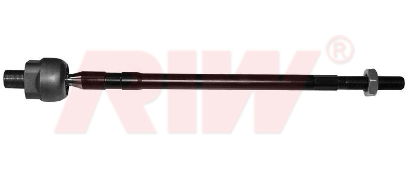 Rot Mili - RIW - MI3017 Ürün Görseli