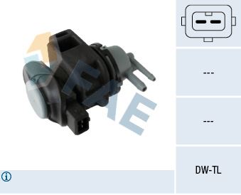 FAE 56026 Motor Turboşarj & Parçaları - RENAULT MEGANE III Grandtour (KZ0/1) uyumlu