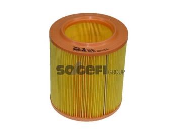 PURFLUX A935 Motor Hava Filtresi - RENAULT RAPID Kasa/büyük limuzin (F40_, G40_) uyumlu