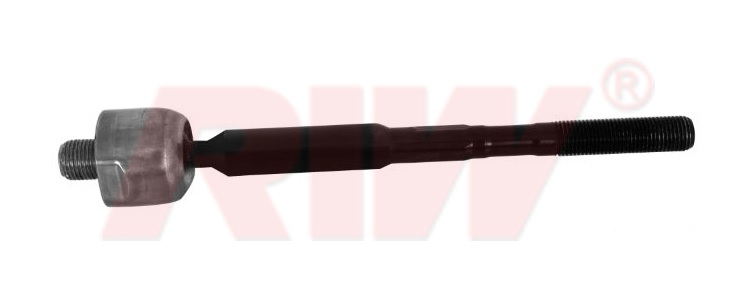 Rot Mili - RIW - NS3032