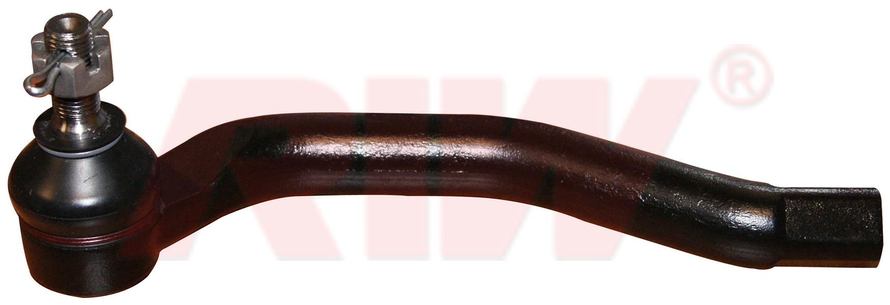 Rot Mili - RIW - HN3016 Ürün Görseli
