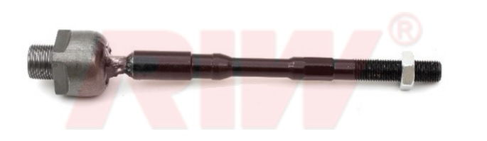 Rot Mili - RIW - NS3012 Ürün Görseli