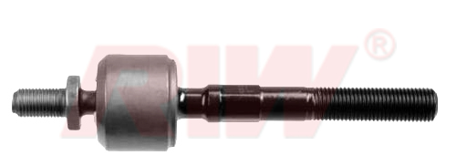 Rot Mili - RIW - HN3009 Ürün Görseli