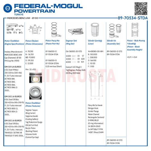 Piston Seti - GOETZE ENGINE - 8970534STDA Ürün Görseli