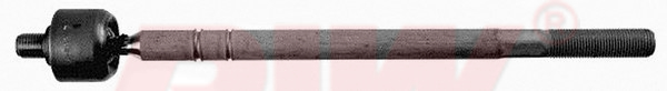 Rot Mili - RIW - CI3011