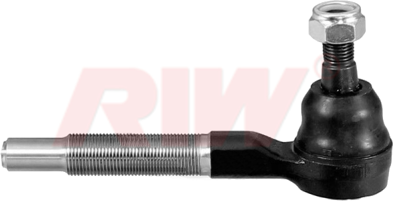 Rot Başı - RIW - NS2068