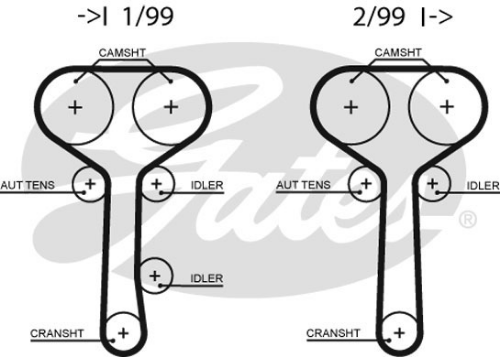 GATES K025508XS Motor Triger Seti - FORD MONDEO II (BAP) uyumlu