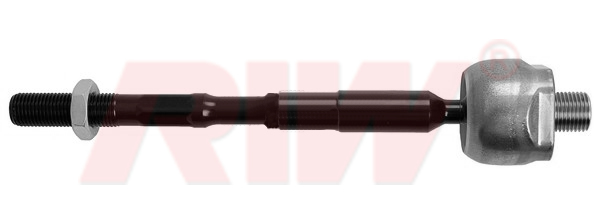 Rot Mili - RIW - RN3040 Ürün Görseli