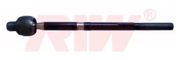 Rot Mili - RIW - OP3022 Ürün Görseli
